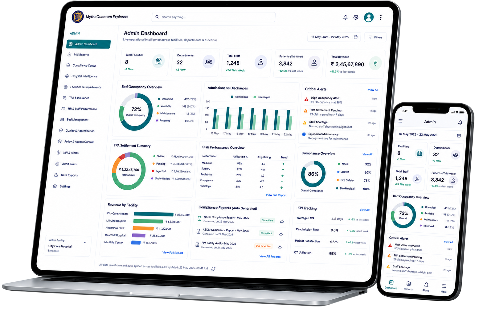 Hospital Management Software (HMS)