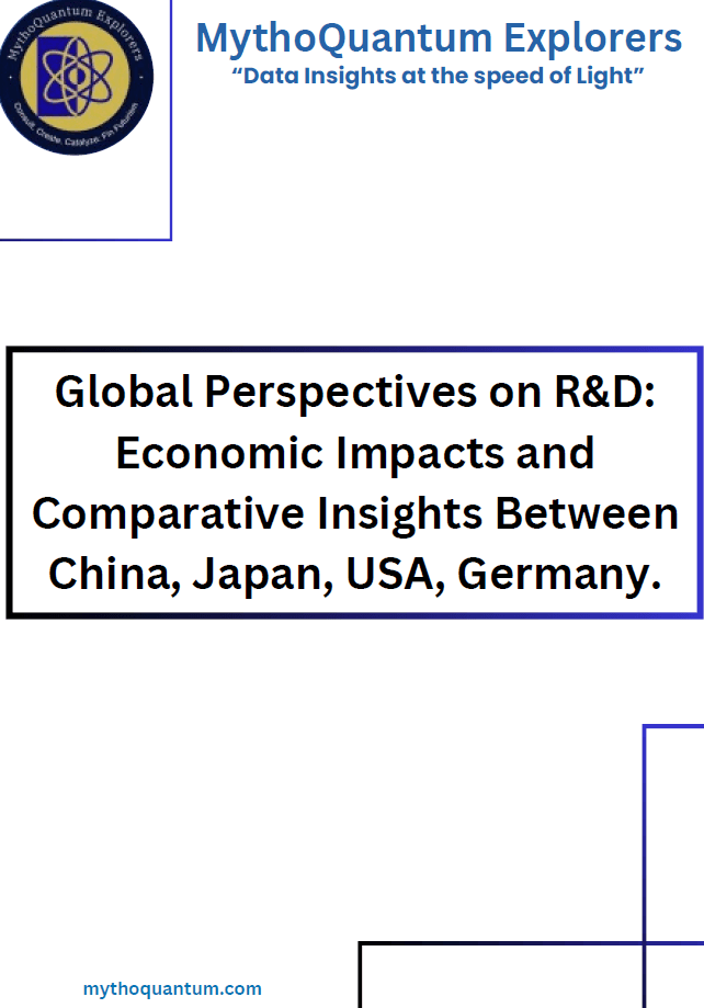 Global Perspectives on R&D Economic Impacts